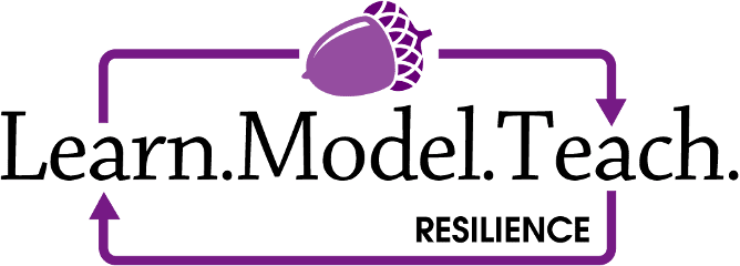 Home - Learn Model Teach
